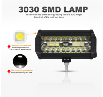 7'' LED 120 W BEYAZ ÇAKARLI LED
