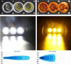 TURUNCU-BEYAZ LED BAR 210 W 96 CM